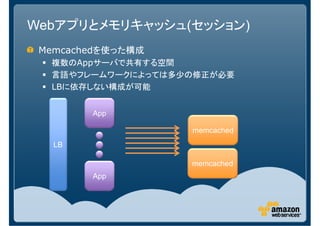 Webアプリとメモリキャッシュ(セッション)
 Memcachedを使った構成
  複数のAppサーバで共有する空間
  言語やフレームワークによっては多少の修正が必要
  LBに依存しない構成が可能


        App

                   memcached
   LB

                   memcached
        App
 