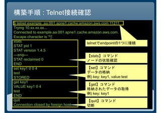 構築手順 : Telnet接続確認
$ telnet example..aa.001.apne1.cache.amazon.aws.com 11211
Trying 10.xx.xx.xx...
Connected to example.aa.001.apne1.cache.amazon.aws.com.
Escape character is '^]'.
stats                                   telnetでendpointの1つに接続
STAT pid 1
STAT version 1.4.5
---snip---                              【stats】コマンド
STAT reclaimed 0                        ノードの状態確認
END
set key1 0 0 4                          【set】コマンド
test                                    データの格納
STORED                                  例) key: key1, value:test
get key1
                                        【get】コマンド
VALUE key1 0 4
                                        格納されたデータの取得
test
                                        例) key: key1
END
quit                                    【quit】コマンド
Connection closed by foreign host.      切断
 