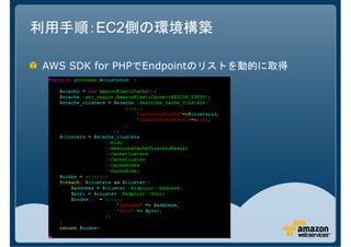 利用手順：EC2側の環境構築

AWS SDK for PHPでEndpointのリストを動的に取得
 