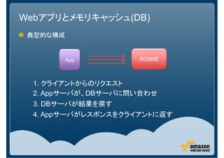 Webアプリとメモリキャッシュ(DB)
 典型的な構成


       App           RDBMS



  1. クライアントからのリクエスト
  2. Appサーバが、DBサーバに問い合わせ
  3. DBサーバが結果を戻す
  4. Appサーバがレスポンスをクライアントに返す
 