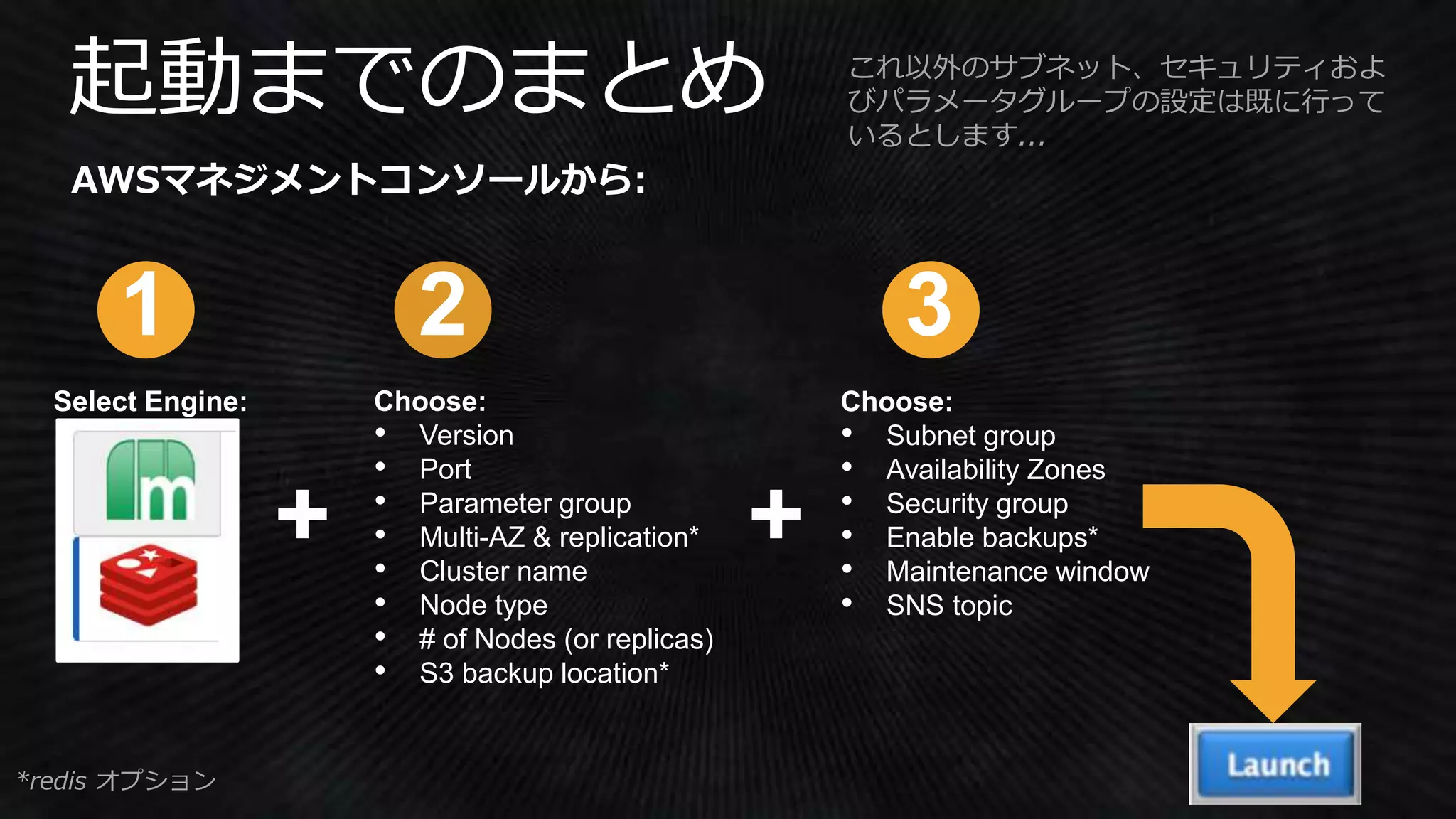 これ以外のサブネット、セキュリティおよ
びパラメータグループの設定は既に行って
いるとします...
Choose:
• Version
• Port
• Parameter group
• Multi-AZ & replication*
• Cluster name
• Node type
• # of Nodes (or replicas)
• S3 backup location*
Choose:
• Subnet group
• Availability Zones
• Security group
• Enable backups*
• Maintenance window
• SNS topic
*redis オプション
Select Engine:
 