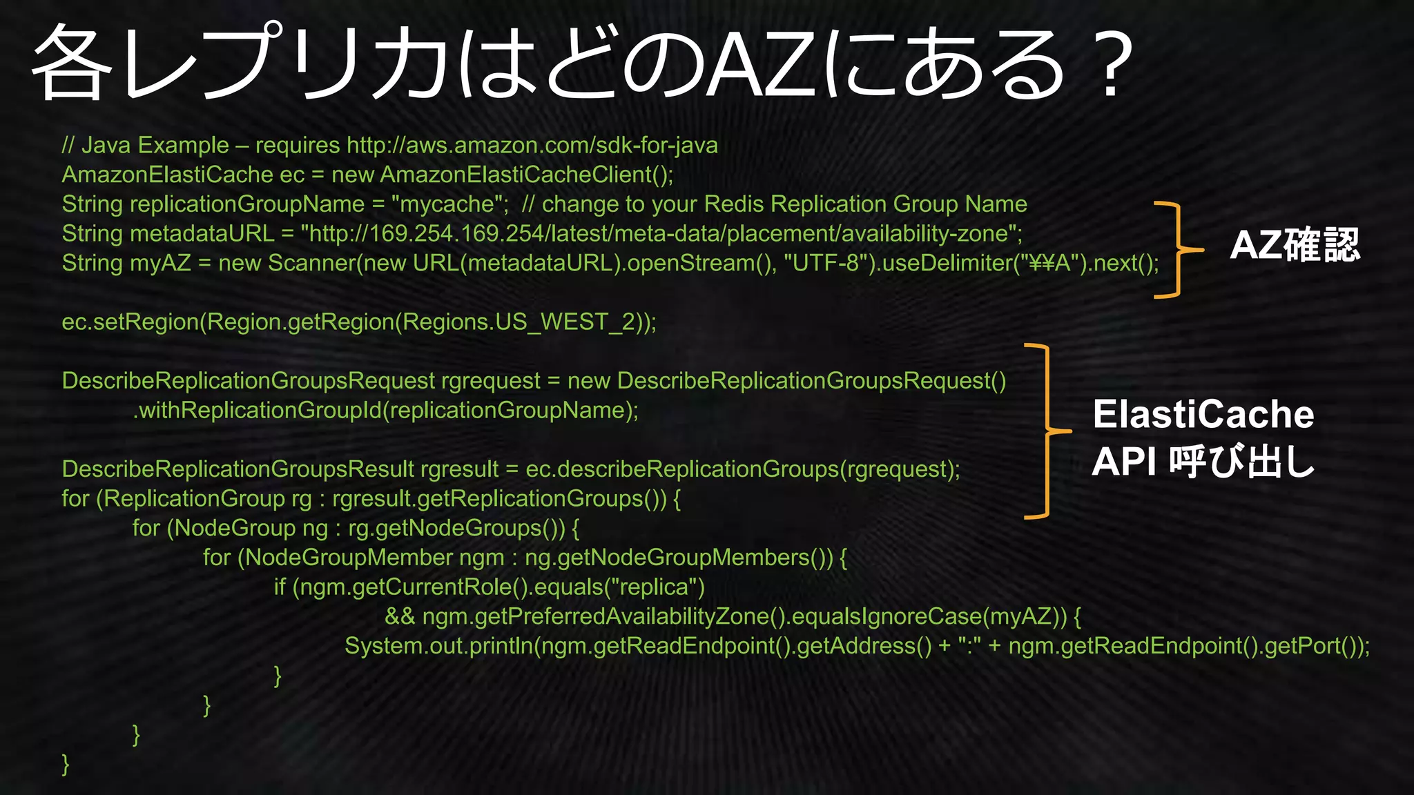 // Java Example – requires http://aws.amazon.com/sdk-for-java
AmazonElastiCache ec = new AmazonElastiCacheClient();
String replicationGroupName = "mycache"; // change to your Redis Replication Group Name
String metadataURL = "http://169.254.169.254/latest/meta-data/placement/availability-zone";
String myAZ = new Scanner(new URL(metadataURL).openStream(), "UTF-8").useDelimiter("¥¥A").next();
ec.setRegion(Region.getRegion(Regions.US_WEST_2));
DescribeReplicationGroupsRequest rgrequest = new DescribeReplicationGroupsRequest()
.withReplicationGroupId(replicationGroupName);
DescribeReplicationGroupsResult rgresult = ec.describeReplicationGroups(rgrequest);
for (ReplicationGroup rg : rgresult.getReplicationGroups()) {
for (NodeGroup ng : rg.getNodeGroups()) {
for (NodeGroupMember ngm : ng.getNodeGroupMembers()) {
if (ngm.getCurrentRole().equals("replica")
&& ngm.getPreferredAvailabilityZone().equalsIgnoreCase(myAZ)) {
System.out.println(ngm.getReadEndpoint().getAddress() + ":" + ngm.getReadEndpoint().getPort());
}
}
}
}
AZ確認
ElastiCache
API 呼び出し
 