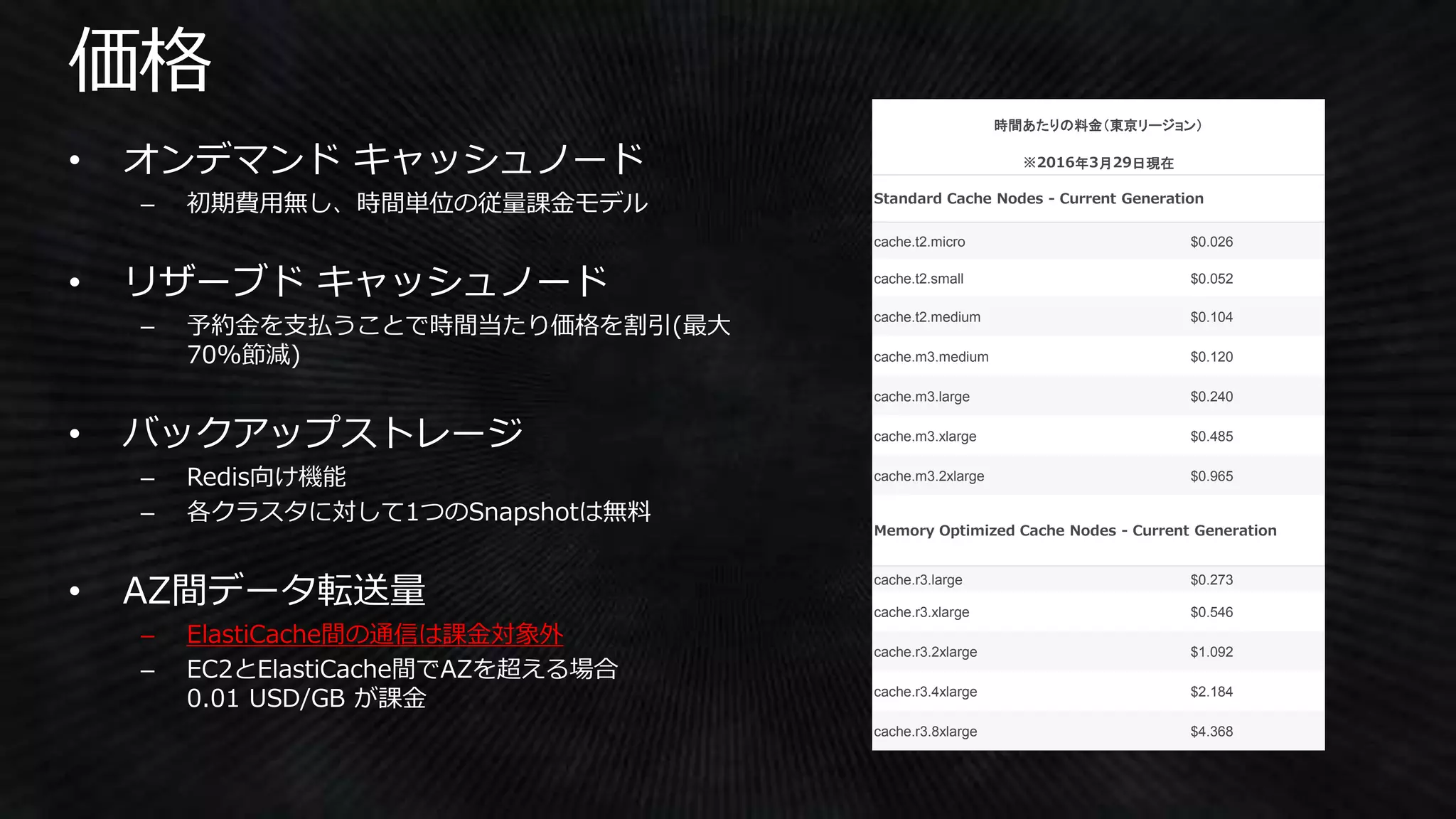 • オンデマンド キャッシュノード
– 初期費用無し、時間単位の従量課金モデル
• リザーブド キャッシュノード
– 予約金を支払うことで時間当たり価格を割引(最大
70%節減)
• バックアップストレージ
– Redis向け機能
– 各クラスタに対して1つのSnapshotは無料
• AZ間データ転送量
– ElastiCache間の通信は課金対象外
– EC2とElastiCache間でAZを超える場合
0.01 USD/GB が課金
時間あたりの料金（東京リージョン）
※2016年3月29日現在
Standard Cache Nodes - Current Generation
cache.t2.micro $0.026
cache.t2.small $0.052
cache.t2.medium $0.104
cache.m3.medium $0.120
cache.m3.large $0.240
cache.m3.xlarge $0.485
cache.m3.2xlarge $0.965
Memory Optimized Cache Nodes - Current Generation
cache.r3.large $0.273
cache.r3.xlarge $0.546
cache.r3.2xlarge $1.092
cache.r3.4xlarge $2.184
cache.r3.8xlarge $4.368
 