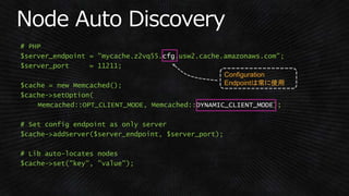 # PHP
$server_endpoint = "mycache.z2vq55.cfg.usw2.cache.amazonaws.com";
$server_port = 11211;
$cache = new Memcached();
$cache->setOption(
Memcached::OPT_CLIENT_MODE, Memcached::DYNAMIC_CLIENT_MODE);
# Set config endpoint as only server
$cache->addServer($server_endpoint, $server_port);
# Lib auto-locates nodes
$cache->set("key", "value");
Configuration
Endpointは常に使用
 