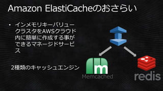 Memcached
 