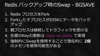 copy-on-write
 