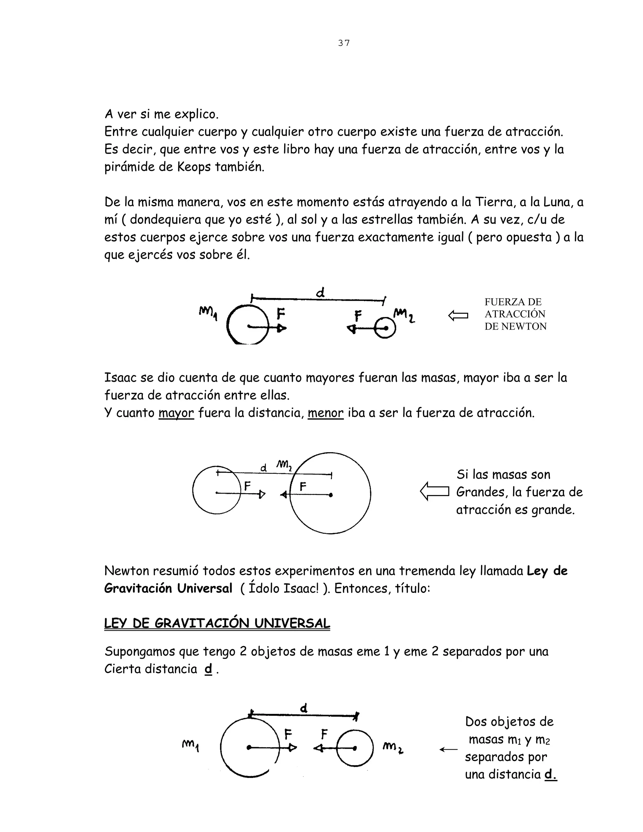 37




A ver si me explico.
Entre cualquier cuerpo y cualquier otro cuerpo existe una fuerza de atracción.
Es decir, que entre vos y este libro hay una fuerza de atracción, entre vos y la
pirámide de Keops también.

De la misma manera, vos en este momento estás atrayendo a la Tierra, a la Luna, a
mí ( dondequiera que yo esté ), al sol y a las estrellas también. A su vez, c/u de
estos cuerpos ejerce sobre vos una fuerza exactamente igual ( pero opuesta ) a la
que ejercés vos sobre él.


                                                                  FUERZA DE
                                                                  ATRACCIÓN
                                                                  DE NEWTON



Isaac se dio cuenta de que cuanto mayores fueran las masas, mayor iba a ser la
fuerza de atracción entre ellas.
Y cuanto mayor fuera la distancia, menor iba a ser la fuerza de atracción.



                                                             Si las masas son
                                                             Grandes, la fuerza de
                                                             atracción es grande.



Newton resumió todos estos experimentos en una tremenda ley llamada Ley de
Gravitación Universal ( Ídolo Isaac! ). Entonces, título:

LEY DE GRAVITACIÓN UNIVERSAL

Supongamos que tengo 2 objetos de masas eme 1 y eme 2 separados por una
Cierta distancia d .



                                                              Dos objetos de
                                                               masas m1 y m2
                                                              separados por
                                                              una distancia d.
 