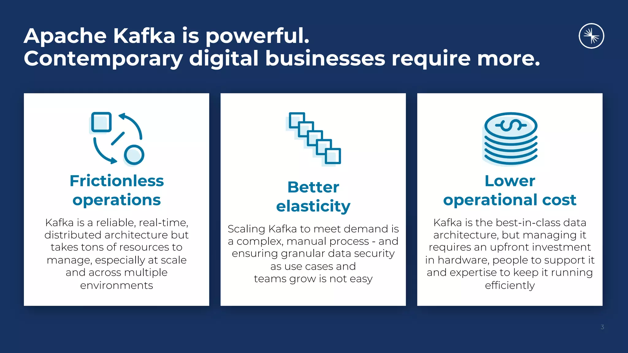 Frictionless operations Kafka is a reliable, real-time, distributed architecture but takes tons of resources to manage, especially at scale and across multiple environments Better elasticity Scaling Kafka to meet demand is a complex, manual process - and ensuring granular data security as use cases and teams grow is not easy Lower operational cost Kafka is the best-in-class data architecture, but managing it requires an upfront investment in hardware, people to support it and expertise to keep it running efficiently Apache Kafka is powerful. Contemporary digital businesses require more. 3 