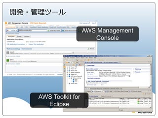 開発・管理ツール

                      AWS Management
                         Console




    AWS Toolkit for
      Eclipse
 