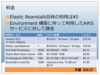 料金

   Elastic Beanstalk自体の利用は0
   Environment 構築に伴って利用したAWS
   サービスに対して課金
利用サービス                    単位     コスト計算                            コスト
Amazon EC2                1      $0.02/hr * 24 hours * 30 days    $14.40
t1.micro instance
Elastic Load Balancer     1      $0.025/hr * 24 hours * 30 days   $18.00
ELB Data Processing       15GB   $0.008/GB * 15GB                 $0.12
Elastic Block Store volume 8GB   $0.10/GB * 8GB                   $0.80
S3 Storage for WAR File   1GB    $0.14/1GB + $0.01 PUT,GET        $0.15
Bandwidth In and Out      15GB   Inbound is free, 15 GB out *     $1.80
                                 $0.12
                                                          月額 $35.27
 