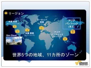 ヨーロッパ                アジア
 米国 西部                    西部
(北カリフォルニア)              (ダブリン)              パシフィック
                                             (東京)

                                  アジア
             米国 東部
Gov Cloud    (北バージニア)            パシフィック
                                 (シンガポール)




     世界5つの地域、11カ所のゾーン
 