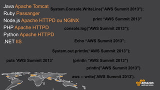 Java Apache Tomcat
Ruby Passanger
Node.js Apache HTTPD ou NGINX
PHP Apache HTTPD
Python Apache HTTPD
.NET IIS
System.out.println(“AWS Summit 2013”);
puts 'AWS Summit 2013'
console.log("AWS Summit 2013");
Echo “AWS Summit 2013”;
print “AWS Summit 2013”
System.Console.WriteLine(”AWS Summit 2013");
println(”AWS Summit 2013")
(println ”AWS Summit 2013")
aws :- write(’AWS Summit 2013').
 