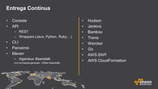 Entrega Contínua
• Console
• API
– REST
– Wrappers (Java, Python, Ruby,…)
• CLI
• Parceiros
• Maven
– Ingenieux Beanstalk
mvn archetype:generate –Dfilter=beanstalk
• Hudson
• Jenkins
• Bamboo
• Travis
• Wercker
• Go
• AWS SWF
• AWS CloudFormation
 