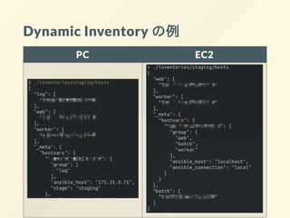 Dynamic Inventory の例
PC EC2
 