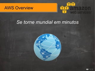 AWS Overview
Se torne mundial em minutos
 