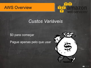 AWS Overview
Custos Variáveis
$0 para começar
Pague apenas pelo que usar
 