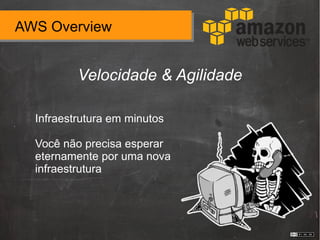 AWS Overview
Velocidade & Agilidade
Infraestrutura em minutos
Você não precisa esperar
eternamente por uma nova
infraestrutura
 
