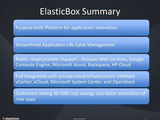 Company Confidential 13
Purpose-built Platform for application innovation
Streamlined Application Life Cycle Management
Public cloud provider Support - Amazon Web Services, Google
Compute Engine, Microsoft Azure, Rackspace, HP Cloud
Full Integration with private cloud infrastructure VMWare
vCenter, vCloud, Microsoft System Center, and OpenStack
Customers seeing 30-50% cost savings and faster innovation of
new apps
ElasticBox Summary
 