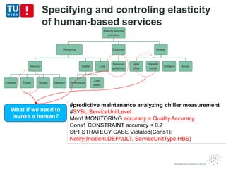 Specifying and controling elasticity
of human-based services
What if we need to
invoke a human?
#predictive maintanance analyzing chiller measurement
#SYBL.ServiceUnitLevel
Mon1 MONITORING accuracy = Quality.Accuracy
Cons1 CONSTRAINT accuracy < 0.7
Str1 STRATEGY CASE Violated(Cons1):
Notify(Incident.DEFAULT, ServiceUnitType.HBS)
 