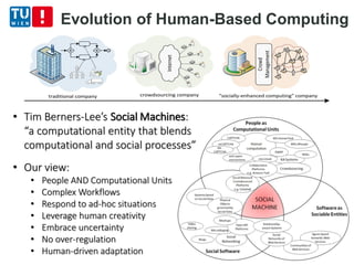 Evolution of Human-Based Computing
• Tim Berners-Lee’s Social Machines:
“a computational entity that blends
computational and social processes”
• Our view:
• People AND Computational Units
• Complex Workflows
• Respond to ad-hoc situations
• Leverage human creativity
• Embrace uncertainty
• No over-regulation
• Human-driven adaptation
 