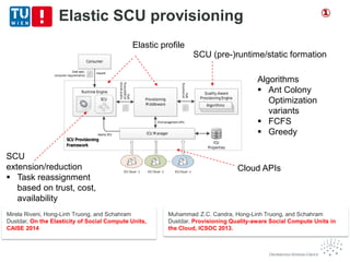 Elastic SCU provisioning
Elastic profile
SCU (pre-)runtime/static formation
Cloud APIs
Muhammad Z.C. Candra, Hong-Linh Truong, and Schahram
Dustdar, Provisioning Quality-aware Social Compute Units in
the Cloud, ICSOC 2013.
Algorithms
 Ant Colony
Optimization
variants
 FCFS
 Greedy
SCU
extension/reduction
 Task reassignment
based on trust, cost,
availability
Mirela Riveni, Hong-Linh Truong, and Schahram
Dustdar, On the Elasticity of Social Compute Units,
CAISE 2014
①
 