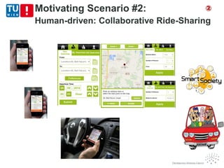 Motivating Scenario #2:
Human-driven: Collaborative Ride-Sharing
②
 