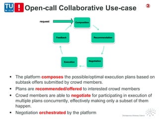 Open-call Collaborative Use-case
 The platform composes the possible/optimal execution plans based on
subtask offers submitted by crowd members.
 Plans are recommended/offered to interested crowd members
 Crowd members are able to negotiate for participating in execution of
multiple plans concurrently, effectively making only a subset of them
happen.
 Negotiation orchestrated by the platform
Composition
Recommendation
NegotiationExecution
Feedback
②
request
 