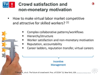 Crowd satisfaction and
non-monetary motivation
[2] Kittur, A., et al.: The future of crowd work. Proc. of CSCW ’13, New York, USA.
• How to make virtual labor market competitive
and attractive for skilled workers? [2]
 Complex collaborative patterns/workflows
 Hierarchy/structure
 Worker satisfaction and non-monetary motivation
 Reputation, accountability
 Career ladders, reputation transfer, virtual careers
Incentive
Management
③
 