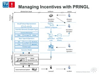 Managing Incentives with PRINGL
 