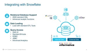 10© 2017 Snowflake Computing Inc. All Rights Reserved.
Integrating with Snowflake
Relational Database Support
• ANSI standard SQL
• Advanced analytic functions
Data Loading
• Load with standard ETL Tools
Query Access
• Web UI
• Standard BI tools
• ODBC
• JDBC
• Advanced Analytics
Internal Data External Data
DataSources
 
