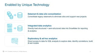 11© 2017 Snowflake Computing Inc. All Rights Reserved.
Enabled by Unique Technology
Datamart & data silo consolidation
Consolidate legacy datamarts to eliminate silos and support new projects
Integrated data analytics
Directly load structured + semi-structured data into Snowflake for reporting
& analytics
Exploratory & ad hoc analytics
Direct access to data for SQL analysts to explore data, identify correlations, build
& test models
 
