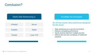 14© 2017 Snowflake Computing Inc. All Rights Reserved.
Conclusion?
Elastic Data Warehousing is:
A Reality!
Scalable
Flexible
Secure
Stable
Lower TCO
Snowflake has Developed:
An all-new elastic data warehouse designed
for the cloud
• Data warehouse as a service (no knobs!)
• Delivers compelling performance
• Hands diverse data from multiple sources
• Without the cost and complexity of traditional
solutions
 
