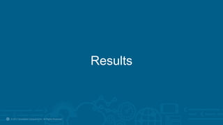 9© 2017 Snowflake Computing Inc. All Rights Reserved.
Results
 