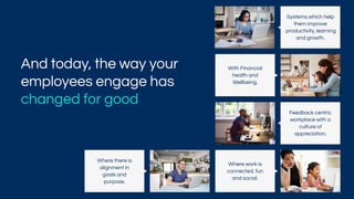 And today, the way your
employees engage has
changed for good
Xoxoday
Systems which help
them improve
productivity, learning
and growth.
Feedback centric
workplace with a
culture of
appreciation.
Where work is
connected, fun
and social.
With Financial
health and
Wellbeing.
Where there is
alignment in
goals and
purpose.
 