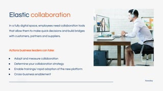 Elastic collaboration
Xoxoday
In a fully digital space, employees need collaboration tools
that allow them to make quick decisions and build bridges
with customers, partners and suppliers.
Actions business leaders can take:
● Adopt and measure collaboration
● Determine your collaboration strategy
● Enable trainings/ rapid adoption of the new platform
● Cross-business enablement
 