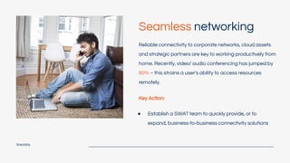 Xoxoday
Seamless networking
Reliable connectivity to corporate networks, cloud assets
and strategic partners are key to working productively from
home. Recently, video/ audio conferencing has jumped by
80% – this strains a user’s ability to access resources
remotely.
● Establish a SWAT team to quickly provide, or to
expand, business-to-business connectivity solutions
Key Action:
 