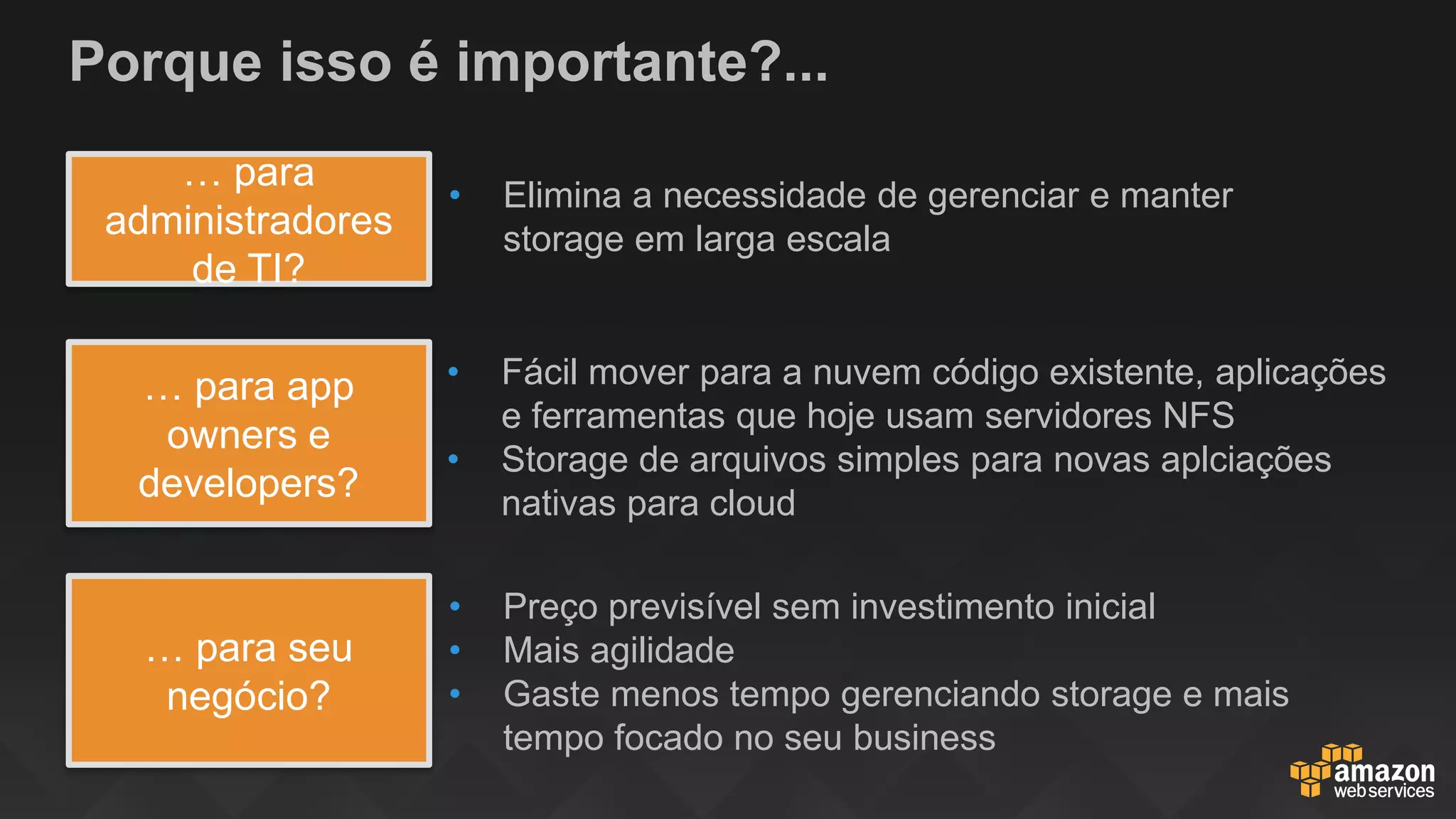 Porque isso é importante?...
… para app
owners e
developers?
… para seu
negócio?
• Fácil mover para a nuvem código existente, aplicações
e ferramentas que hoje usam servidores NFS
• Storage de arquivos simples para novas aplciações
nativas para cloud
• Preço previsível sem investimento inicial
• Mais agilidade
• Gaste menos tempo gerenciando storage e mais
tempo focado no seu business
… para
administradores
de TI?
• Elimina a necessidade de gerenciar e manter
storage em larga escala
 