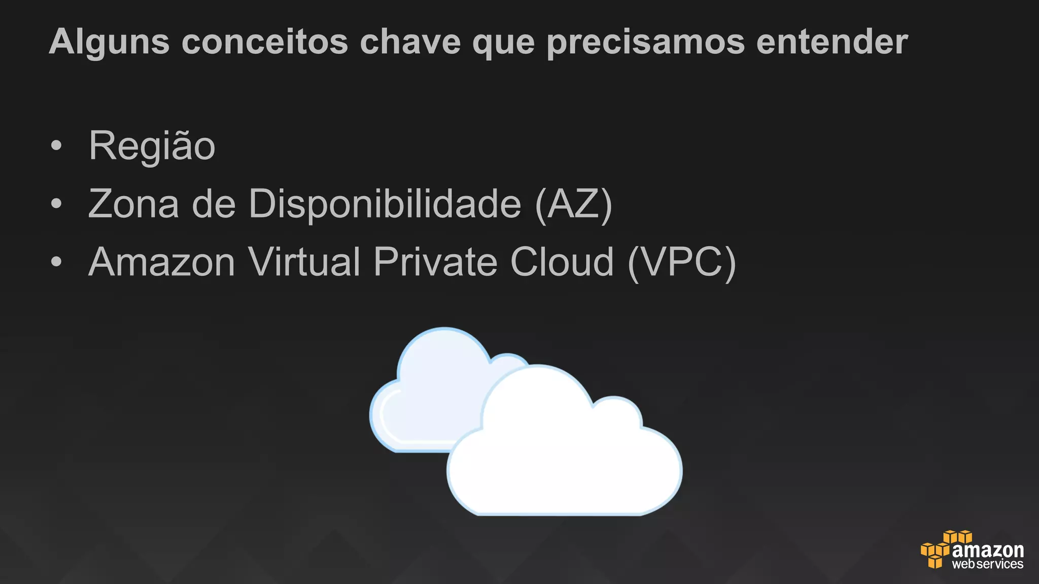 Alguns conceitos chave que precisamos entender
• Região
• Zona de Disponibilidade (AZ)
• Amazon Virtual Private Cloud (VPC)
 