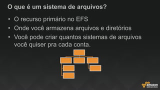 O que é um sistema de arquivos?
• O recurso primário no EFS
• Onde você armazena arquivos e diretórios
• Você pode criar quantos sistemas de arquivos
você quiser pra cada conta.
 