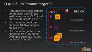 O que é um “mount target”?
• Para acessar o seu sistema
de arquivos a partir das
instâncias numa VPC, você
cria mount targets na VPC
• Um mount target é um
endpoint NFSv4 endpoint
na sua VPC
• Um mount target tem um
endereço IP e um nome
DNS que você usa no seu
comando “mount”
AVAILABILITY ZONE 1
REGION
AVAILABILITY ZONE 2
AVAILABILITY ZONE 3
VPC
EC2
EC2
EC2
EC2
Mount
target
 