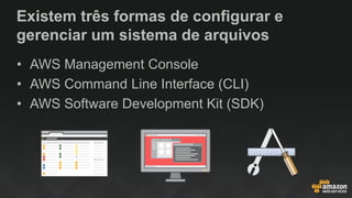 Existem três formas de configurar e
gerenciar um sistema de arquivos
• AWS Management Console
• AWS Command Line Interface (CLI)
• AWS Software Development Kit (SDK)
 