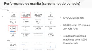 Performance de escrita (screenshot do console)
• MySQL Sysbench
• R3.8XL com 32 cores e
244 GB RAM
• 4 máquinas clientes
machines com 1,000
threads cada
 