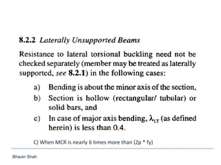 Bhavin Shah
C) When MCR is nearly 6 times more than (Zp * fy)
 