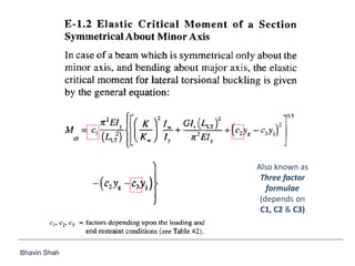 Bhavin Shah
2
Also known as
Three factor
formulae
(depends on
C1, C2 & C3)
 