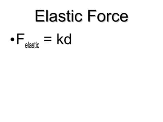 Elastic ForceElastic Force
•Felastic = kd
 
