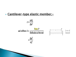  Cantilever-type elastic member;-
 