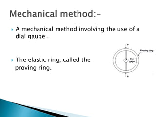  A mechanical method involving the use of a
dial gauge .
 The elastic ring, called the
proving ring.
 