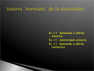 E d  >1  demanda u oferta elástica E d   =1  elasticidad unitaria E d   <1  demanda u oferta inelástica 