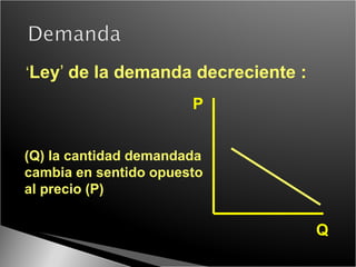 Q P (Q) la cantidad demandada cambia en sentido opuesto al precio (P)  ‘ Ley ’   de la demanda decreciente : 