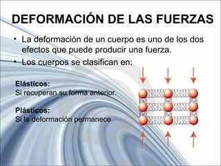 DEFORMACIÓN DE LAS FUERZAS
• La deformación de un cuerpo es uno de los dos
  efectos que puede producir una fuerza.
• Los cuerpos se clasifican en:

Elásticos:
Si recuperan su forma anterior.

Plásticos:
Si la deformación permanece
 